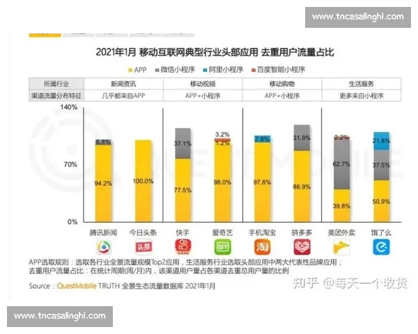 从关键数据到战术细节的足球赛后复盘全景解析路径深度与实战应用思考