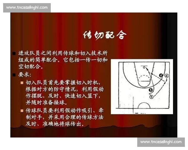 基于比赛情境的篮球失误数据分析与战术优化研究模型构建与实证应用 基于比赛情境的篮球失误数据分析与战术优化研究模型构建与实证应用
