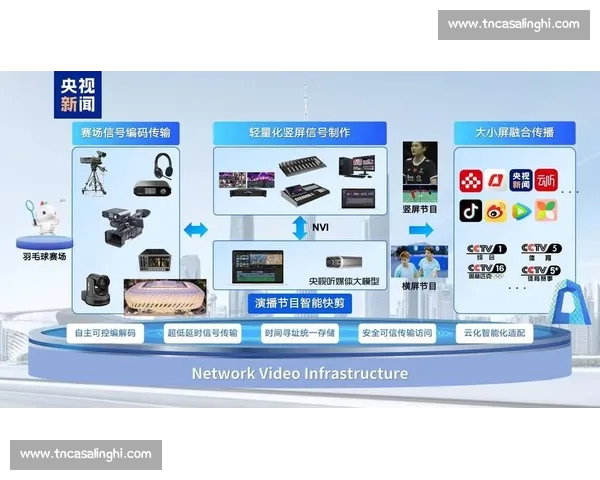 以体育数据网站为核心构建智能分析与赛事决策新平台生态体系发展蓝图