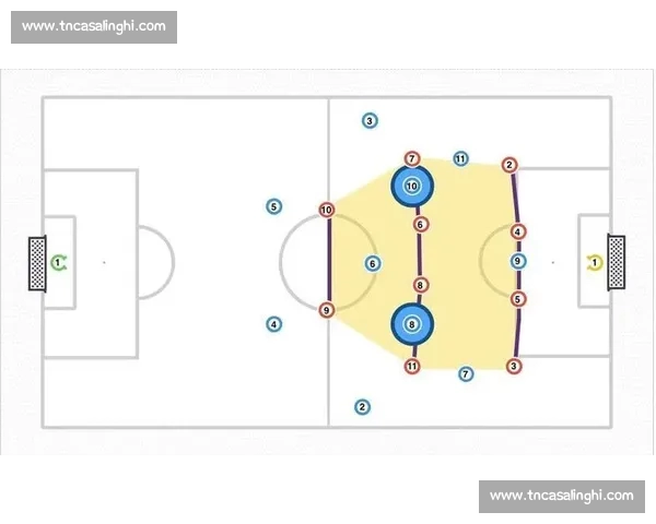 足球比赛节奏变化对比赛结果的影响及其战术应对策略分析
