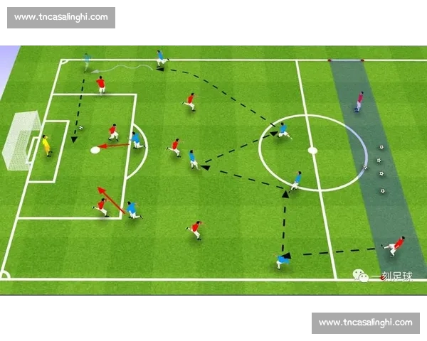 面向足球进攻数据分析的深度解读与战术应用研究与实践落地评估 - 副本 - 副本 (2)