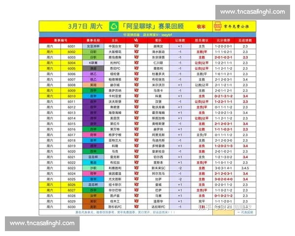 意甲最新赛程全解析及关键场次前瞻分析指南 意甲最新赛程全解析及关键场次前瞻分析指南