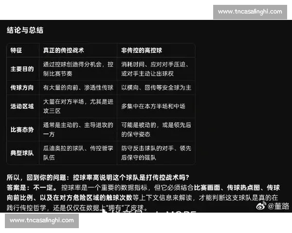 基于现代数据统计与战术演变的足球控球率影响比赛胜负机制深度研究 基于现代数据统计与战术演变的足球控球率影响比赛胜负机制深度研究